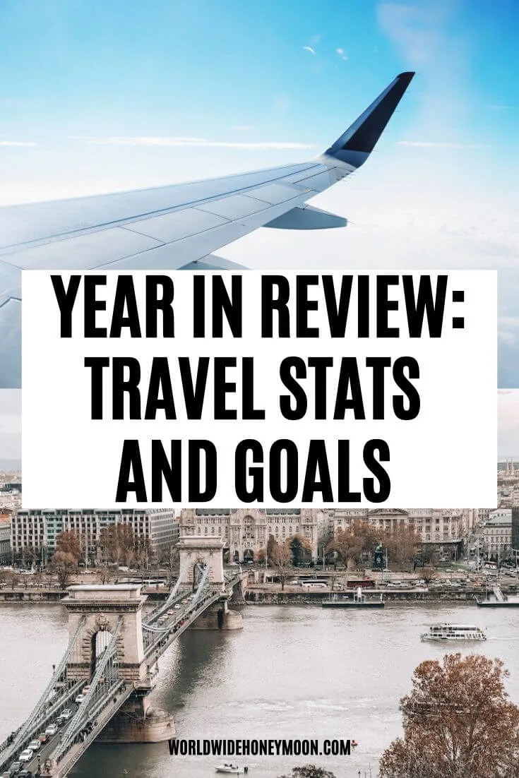 Year in Review- Travel Stats and Goals